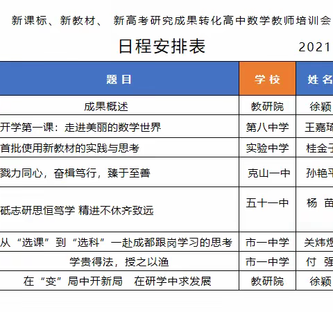 克山一中数学组线上培训中