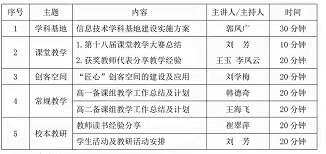 振兴学科 赋能成长——邹平一中技术教研室第21届教学研讨会暨滨州市高中信息技术学科基地建设推进会顺利