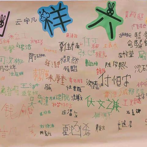 “别样六一”--代代康米奇·幼儿园大班“六一节”活动