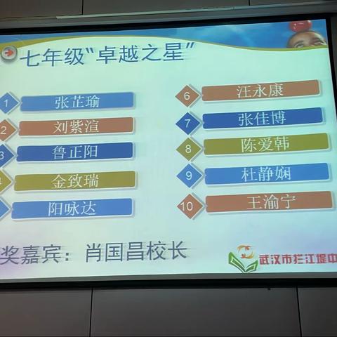 掌声，为你而来 ｜拦江堤中学新学期表彰大会