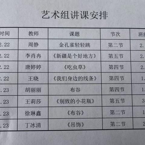 【慧心五小·精彩盛能湖】艺术教研之—问题在探讨，磨课在进行——王晓