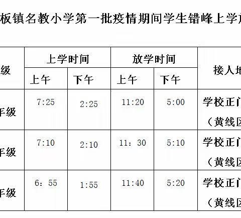 开学啦！——廉江市车板镇名教小学学生返校要求