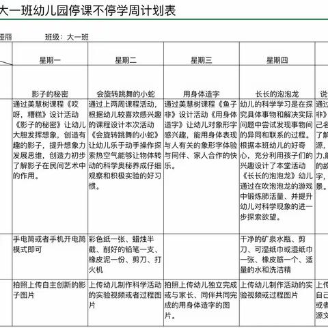 防控疫情·岚幼大一班在行动 | 停课不停学，宅家照样“学”！