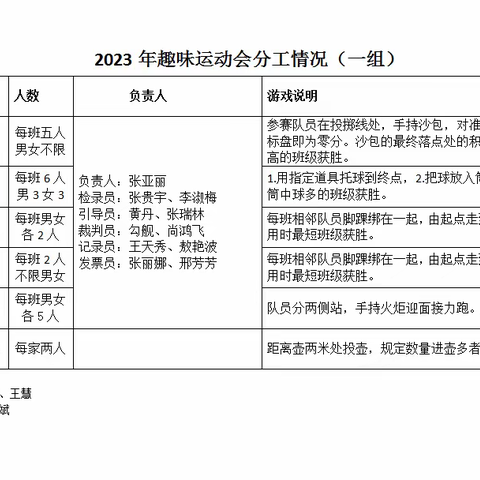 运动燃激情 意韵展风采