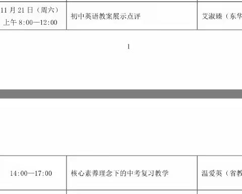 展教学技能，研核心素养-广昌县国培（2020）送教下乡初中英语教师培训”第九天活动纪实