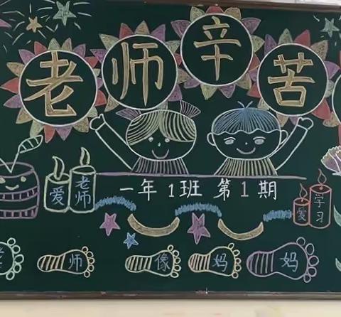 云大附中西林分校2020年教师节“老师，我想对您说！”优秀黑板报班级展示