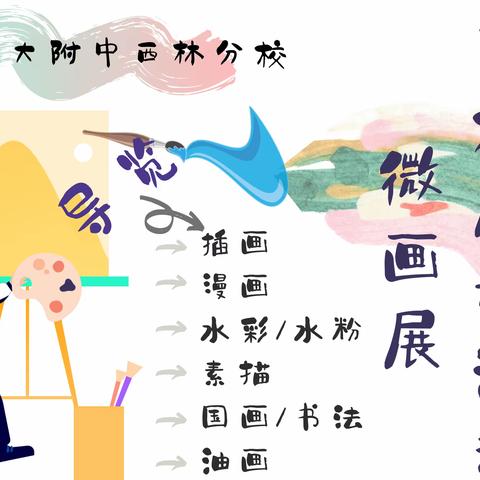 云大附中西林分校七年级5月美术微画展