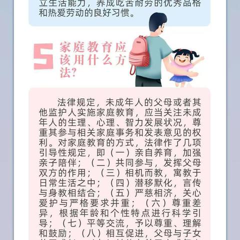 @家长们，《家庭教育促进法》十问十答，学起来！