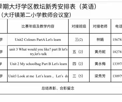 港北区创建自治区基础教育改革示范区——2021年大圩＋武乐教育联盟教坛新秀评选大赛（英语科）