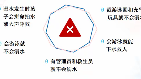 生命第一，预防溺水——鲁比克魔幻城堡防溺水安全课堂