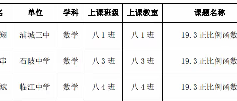 “同课异构”---共放异彩 ——记浦城县数学学科组5月20日教研活动