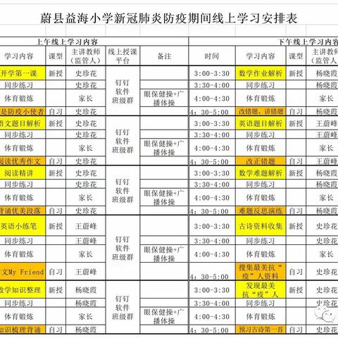 防疫和教学两手齐抓我县中小学线上教学平稳有序开展