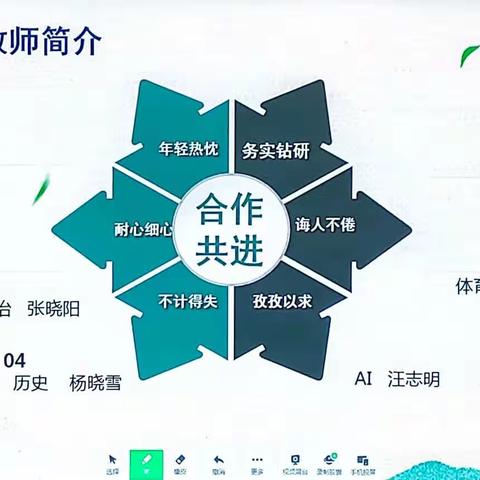 双向奔赴 从“新”开始—北塔中学七6班初一 第1次家长会