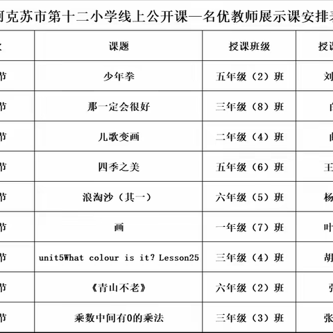 一课一品    研思同行                                    “名