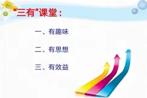 阳泉市郊区中小学构建“三有课堂”优秀示范教师风采