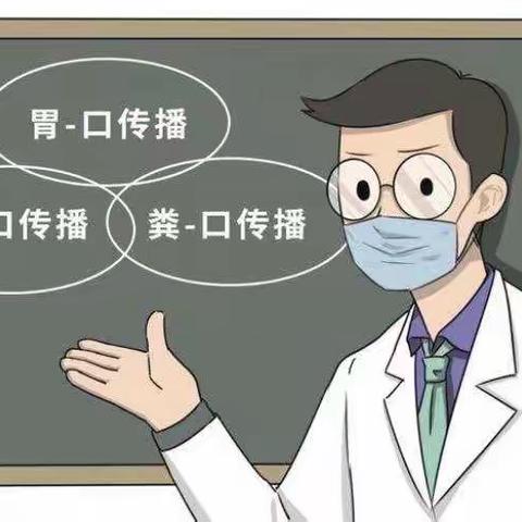 幽门螺杆菌---您了解多少？您做筛查了吗？