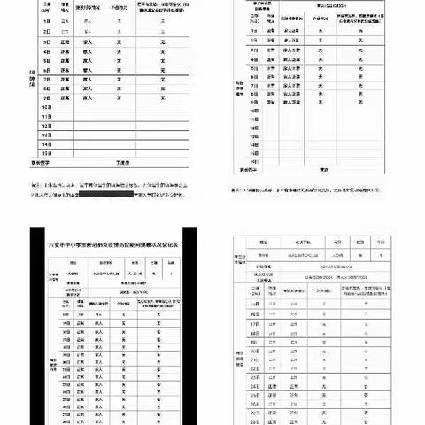 〖少年强则国强，少年独立则国独立〗吴家店华润幼儿园居家生活和保教指导别样精彩