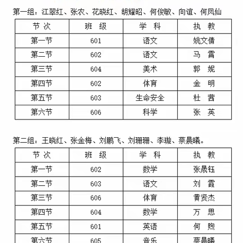 行政聚焦课堂 合力护航“双减” ---“听课观班”走进六年级活动