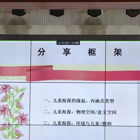 《以儿童海报为抓手的幼儿园环境变革》讲座二