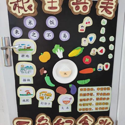 童音“话”节约 不负好“食光”