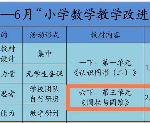 以研促教 教研相长——开远市小学数学杨慧琴名师工作室研修活动（第31期）