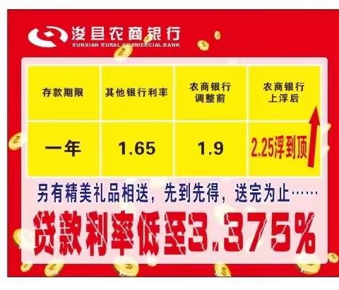 兔飞猛进，开门大红——浚县农商银行新镇支行开门红活动开始啦～