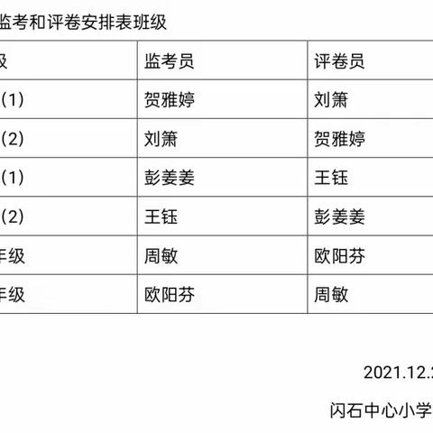 “自主识字，快乐积累” 闪石中心小学语文听写大赛