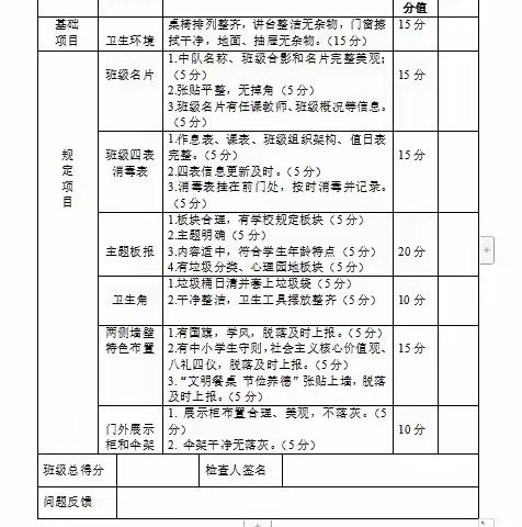 倡导文明新风，共建卫生校园——江浦实验小学滨江分校卫生检查