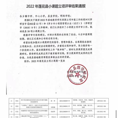 【课题动态01】开题明思路 共研促提升——记高洲乡小学2022年小课题开题活动报道