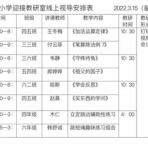 线上视导把脉  师生云上成长                       —— 落凤街小学迎接线上教学视导