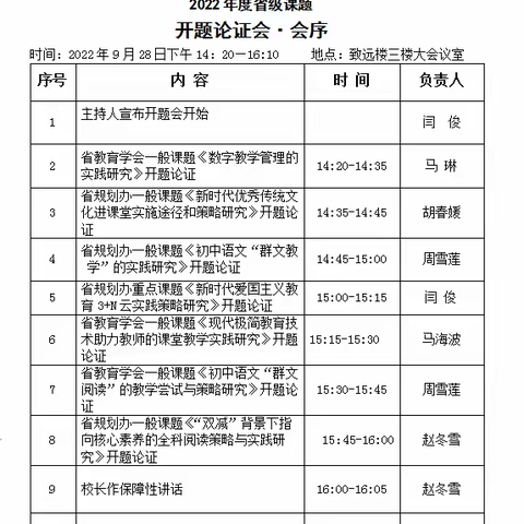 二十九中学校隆重召开2022年度省级课题开题论证会