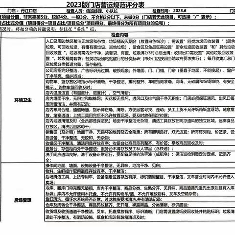 丹江口店2023年6月份五星营运自评报告