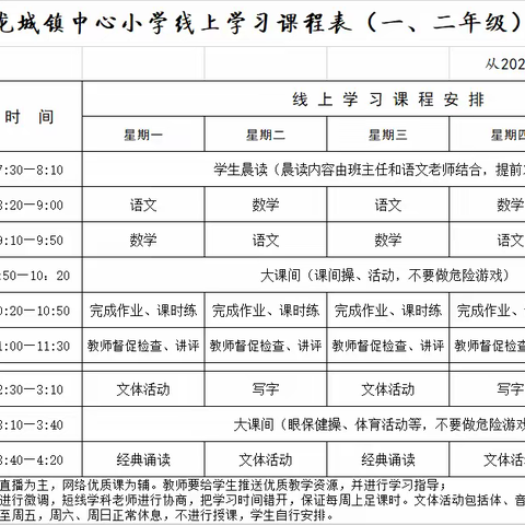 齐心共抗疫 云端共成长—漯河市郾城区龙城镇中心小学线上教学课