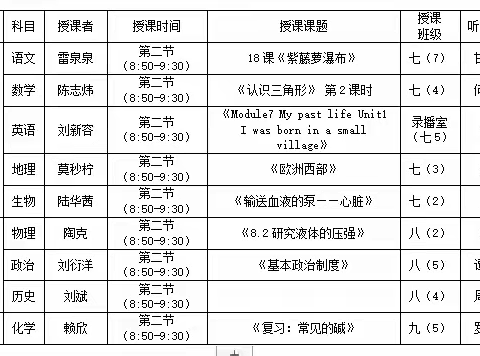 凝心聚力抓教研，专家引领促成长——记信宜市水口中学教研活动