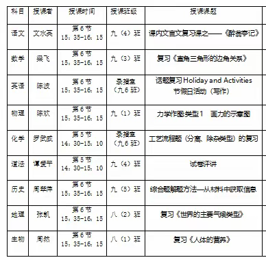 小组合作探复习新路，专家引领促精准备考——记水口中学中考备考研讨会活动