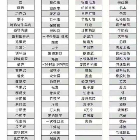 【商河城管～玉皇庙中队】 垃圾分类 人人有责