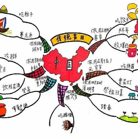 满怀生意春风蔼 品赏佳节古味浓——海豚中队中华传统节日综合性学习