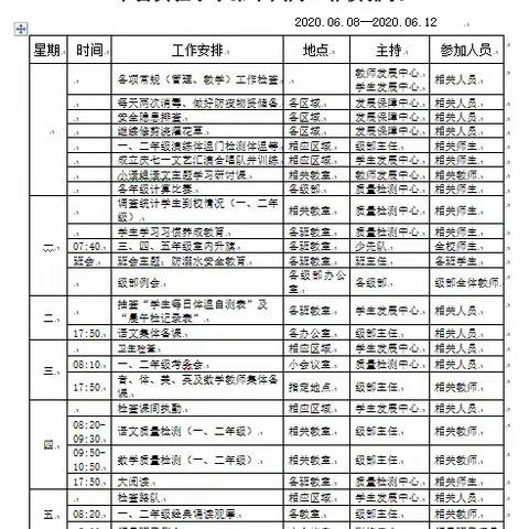 单县实验小学第十八周工作简报