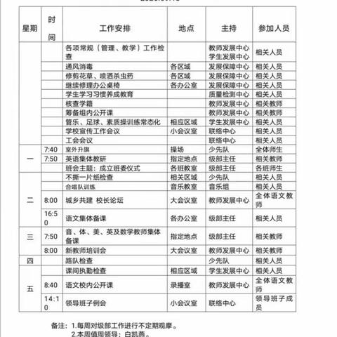 单县实验小学第三周工作简报