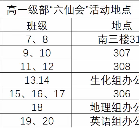 高一级部举行“六仙会”主题活动