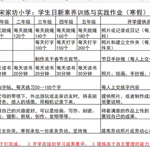 日新在路上---丰富的宋家坊小学学生寒假生活