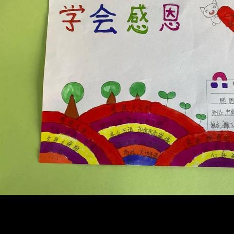 学会感恩  携手同行