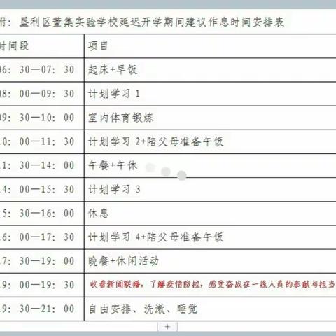 防疫情——董集实验学校团员、少先队员们在行动