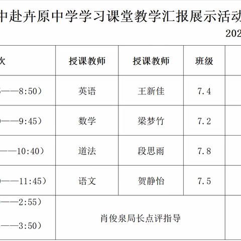 学以致用展成果，专家点评精指导——滦平县第四中学开展“赴卉原中学学习课堂教学汇报展示活动”