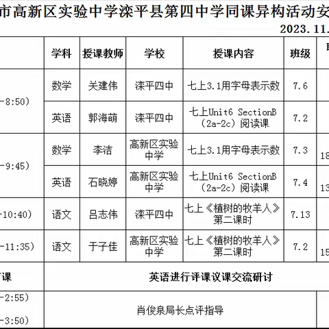 同课异构展风采，精细指导促成长——滦平县第四中学与承德市高新区实验中学开展同课异构活动