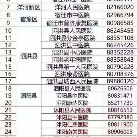 沭阳县扎下九年制学校预防新型冠状病毒感染肺炎告家长一封信