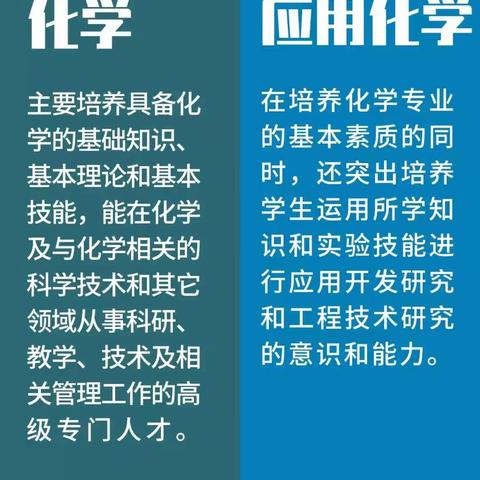 【雷老师•专业解读28】名称相近难以区分的18组专业