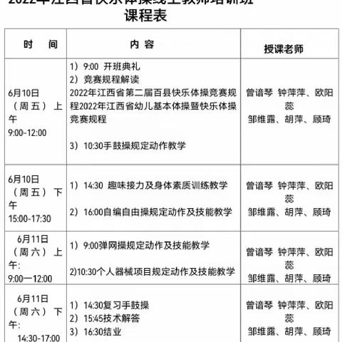 【课题动态11】培训促成长 学习无止境——2022年快乐体操教师培训