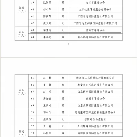 我市导游宰秀连全国“金牌导游”培养项目顺利结项