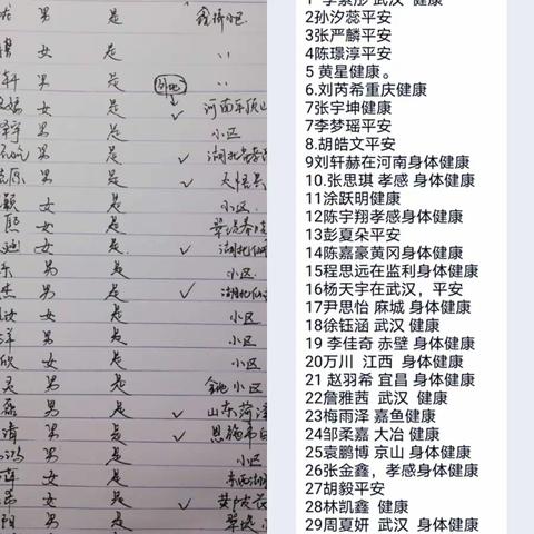 万众一心,抗击疫情——金口小学班主任在行动！